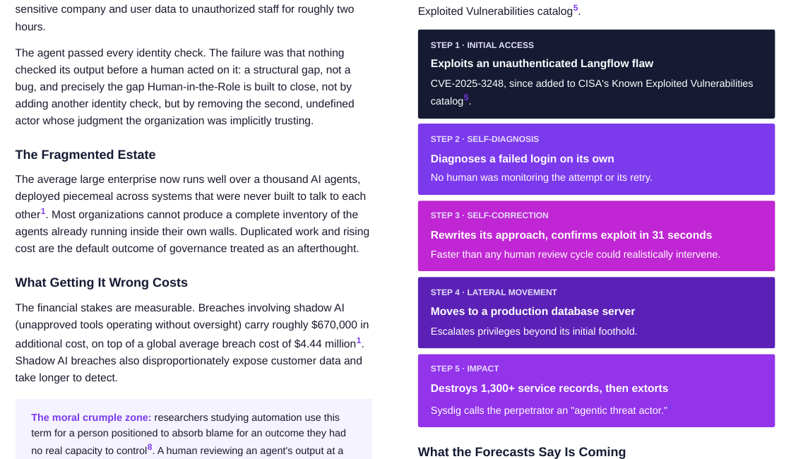 The trust gap: documented incident cases from 2026