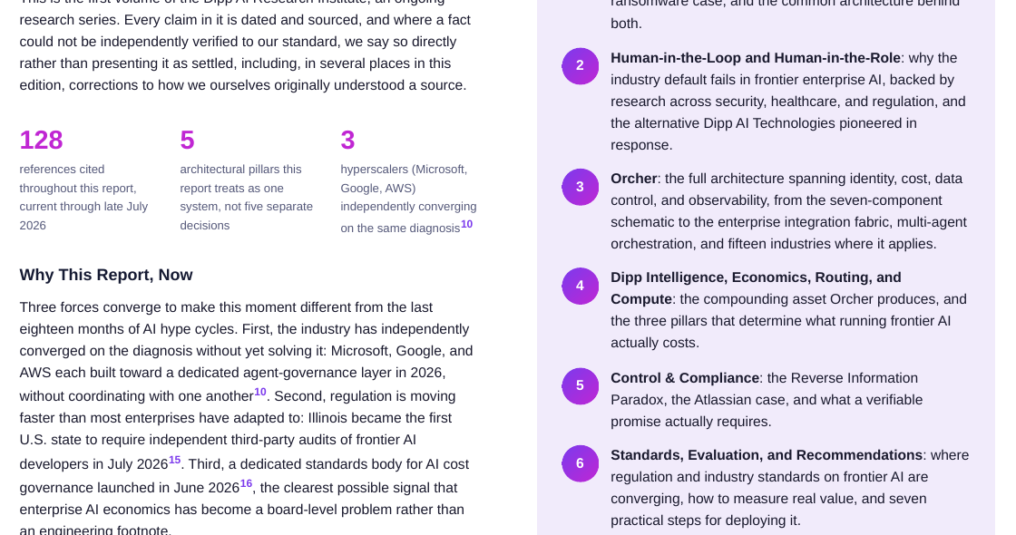 Executive summary — headline findings